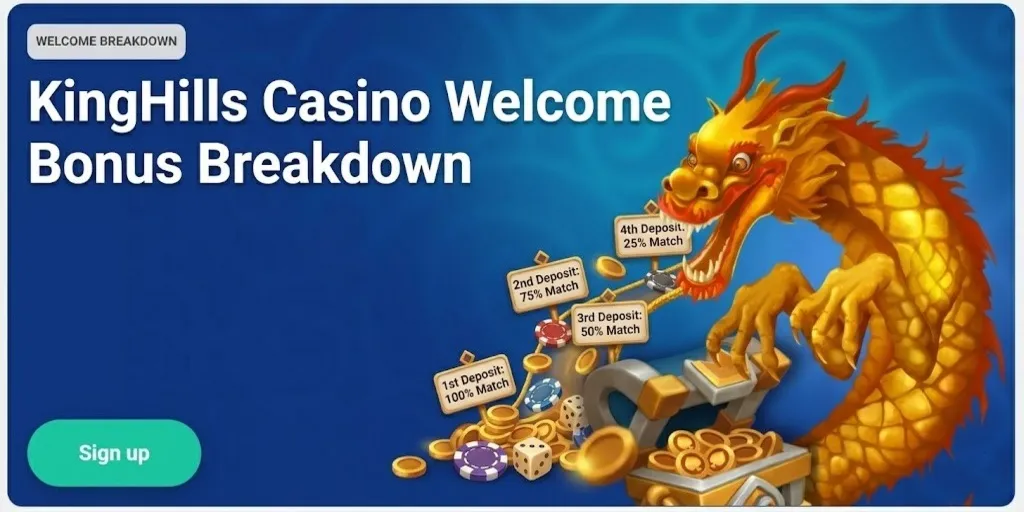 KingHills Casino Welcome Bonus Breakdown