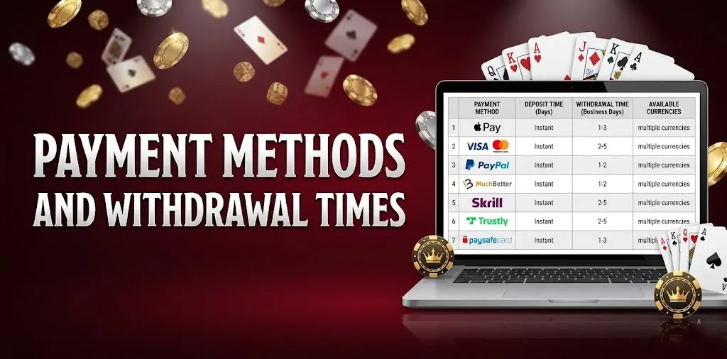 Payment Methods And Withdrawal Times